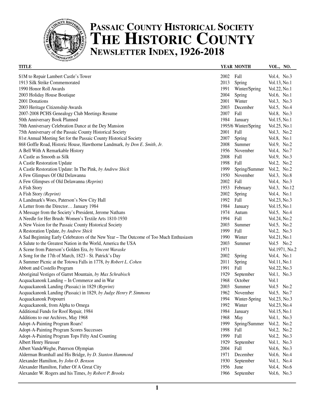 PCHS Newsletter Index 1926 to 2018