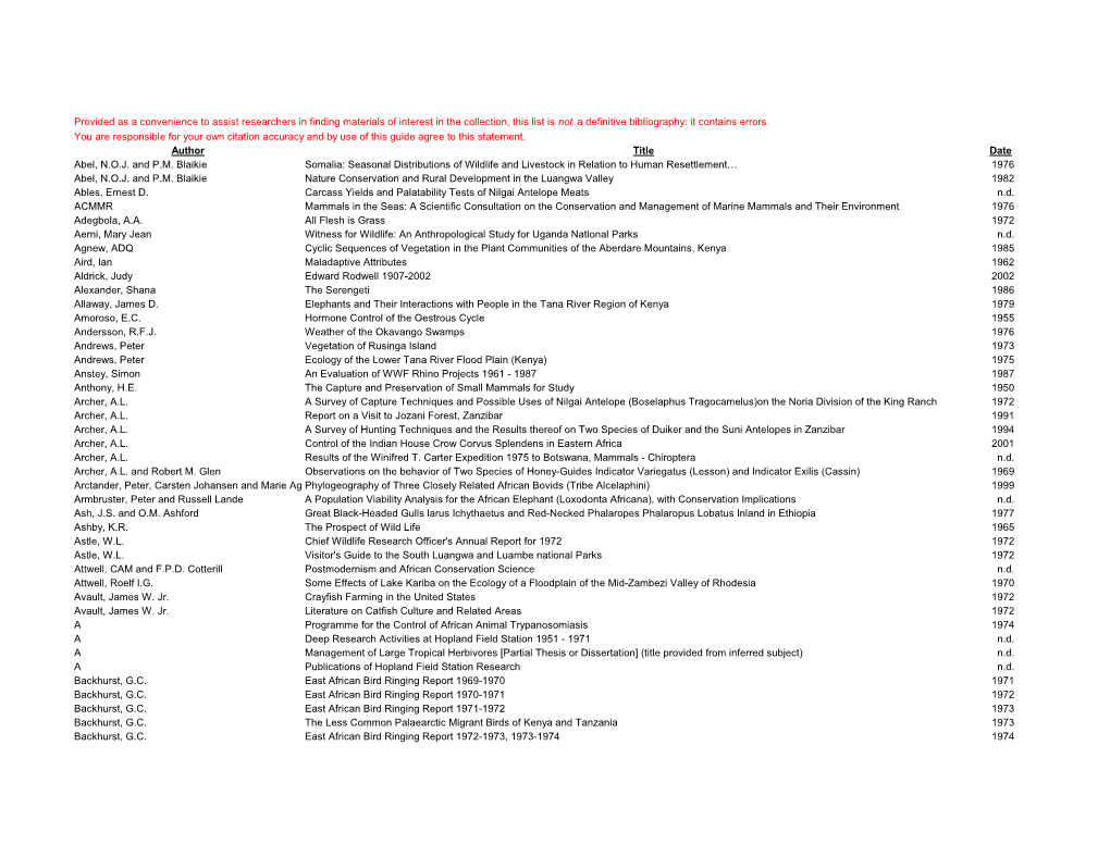 Provided As a Convenience to Assist Researchers in Finding Materials of Interest in the Collection, This List Is Not a Definitive Bibliography: It Contains Errors