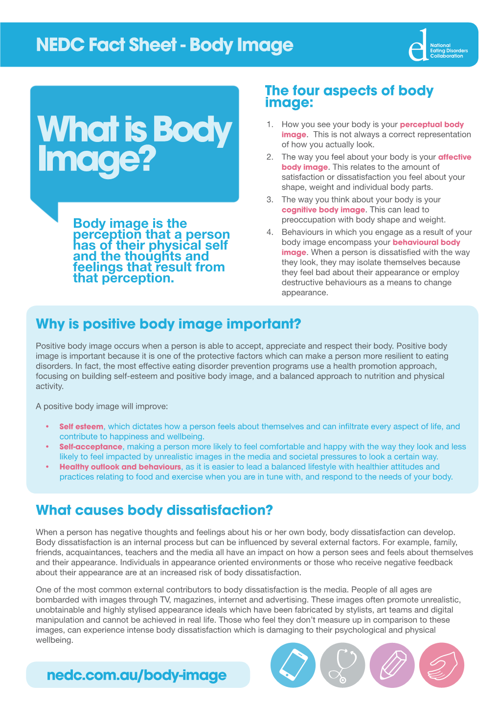 What Is Body Image?