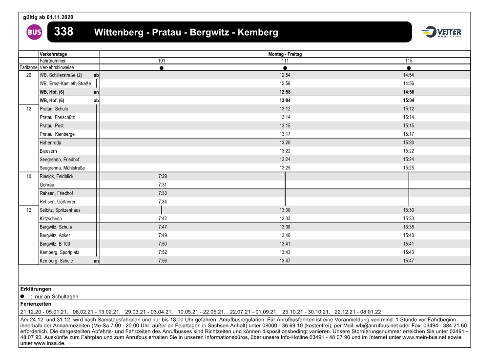 Wittenberg - Pratau - Bergwitz - Kemberg