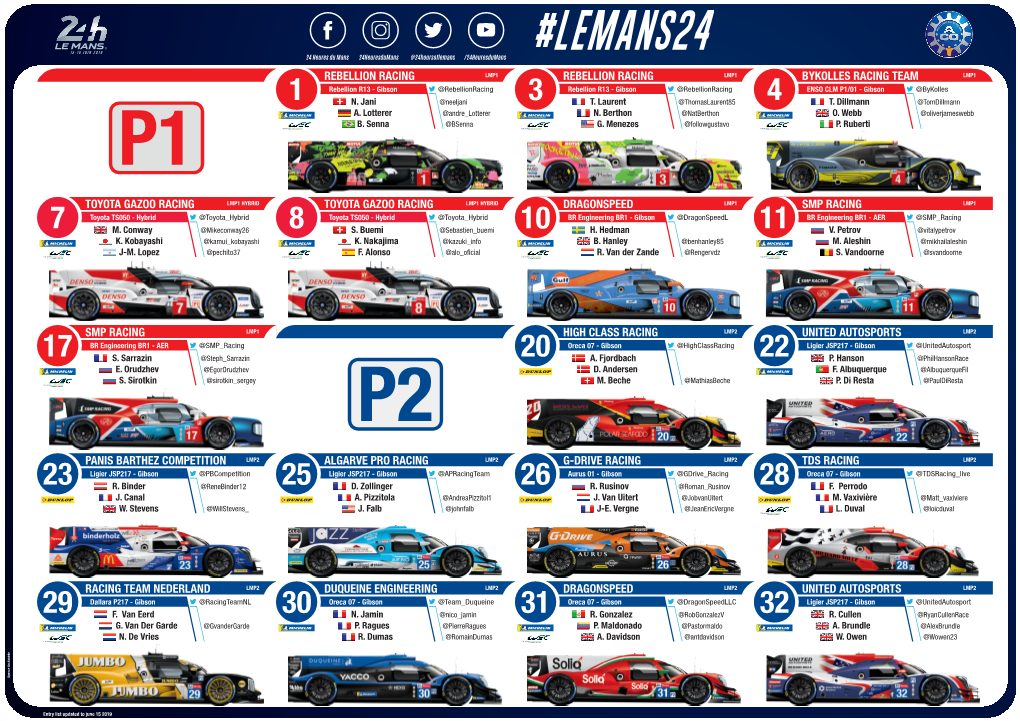 Horaire Des 24 Heures Du Mans / Schedule of the 24 Hours of Le Mans