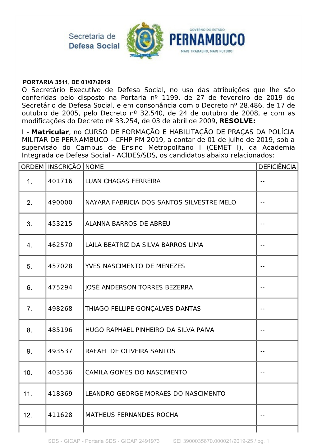 Portaria 3511, De 01/07/2019