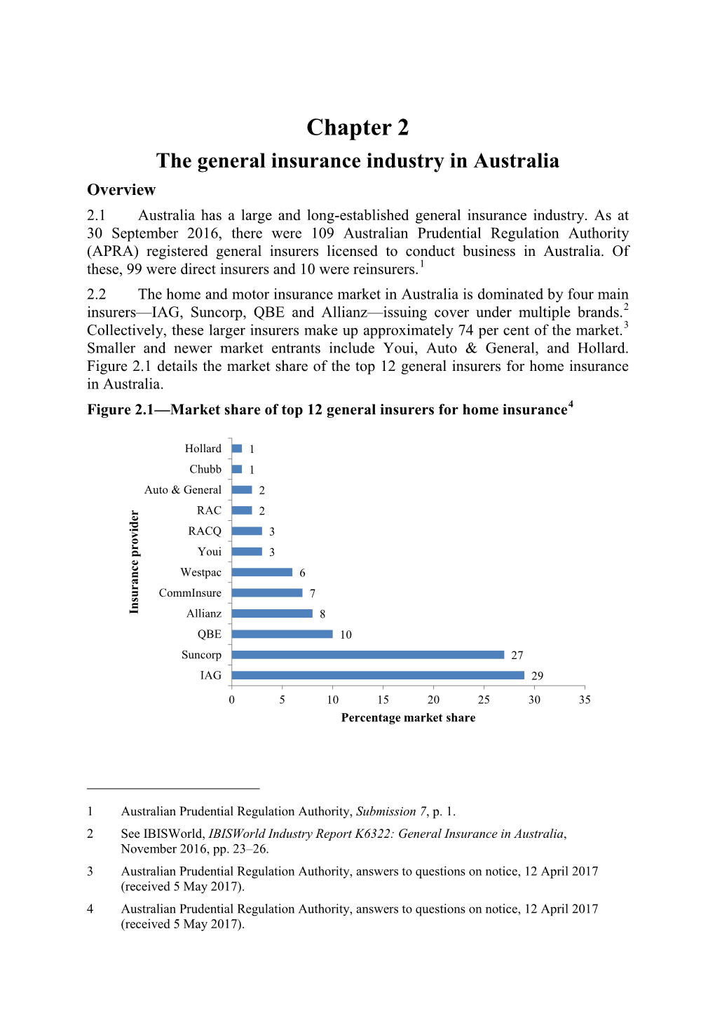 Australia's General Insurance Industry: Sapping Consumers of The