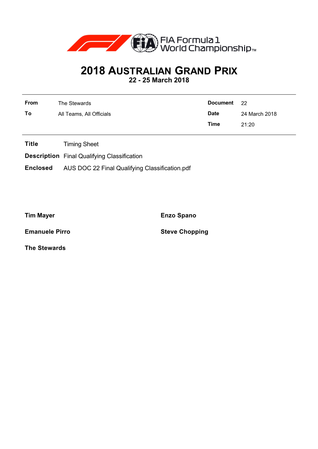 2018 AUSTRALIAN GRAND PRIX 22 - 25 March 2018