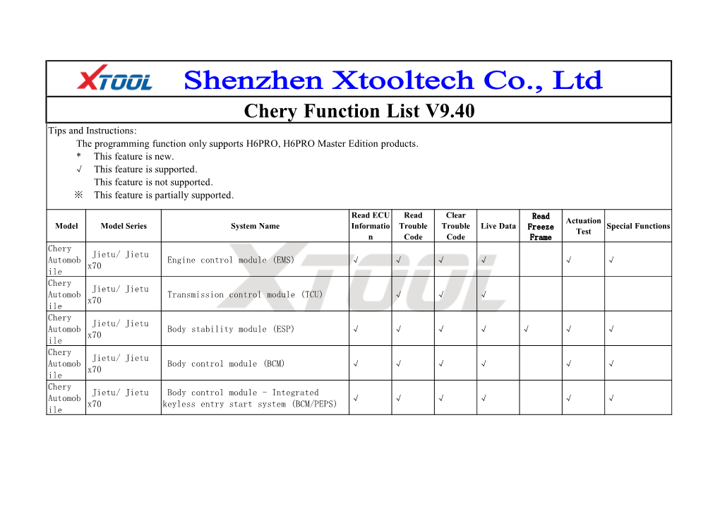 Chery Function List V9.40 Tips and Instructions: the Programming Function Only Supports H6PRO, H6PRO Master Edition Products