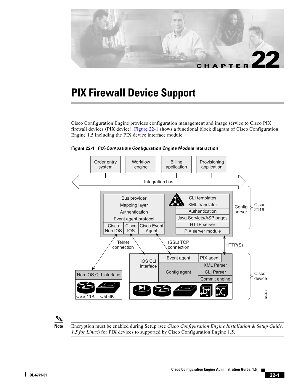 PIX Firewall Device Support
