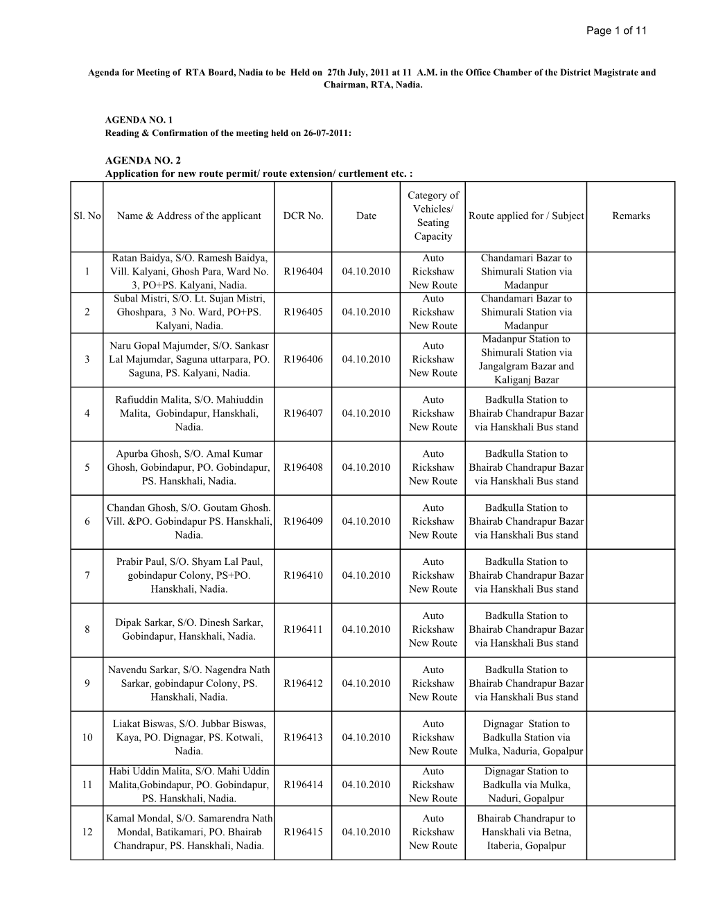 Page 1 of 11 AGENDA NO. 2 Sl. No Name & Address of the Applicant