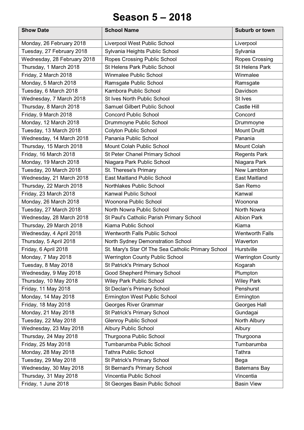 Season 5 – 2018 Show Date School Name Suburb Or Town