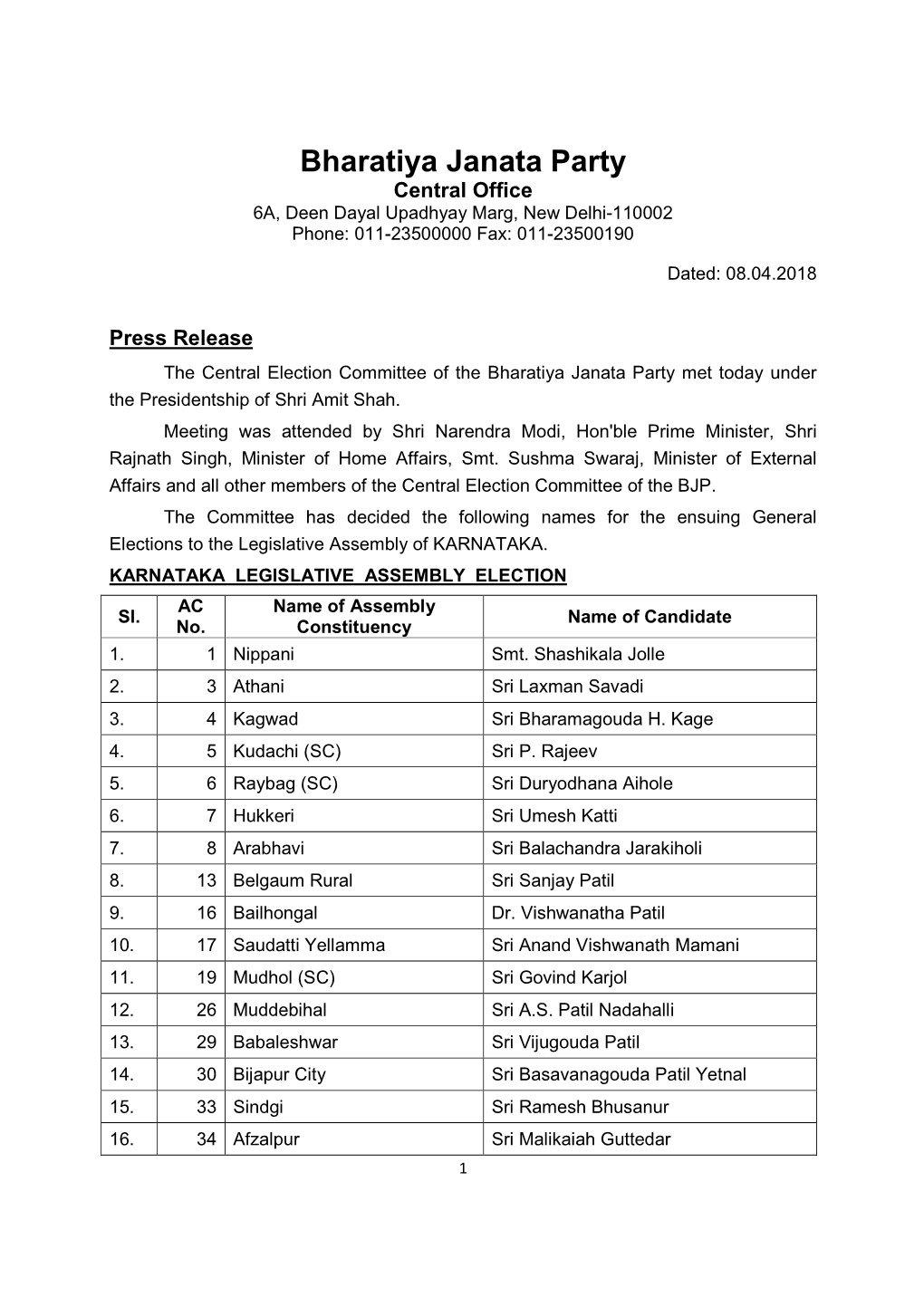 1St List of BJP Candidate for Legislative Assembly of Karnataka As On