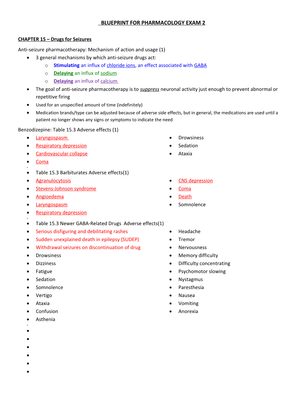 CHAPTER 15 Drugs for Seizures