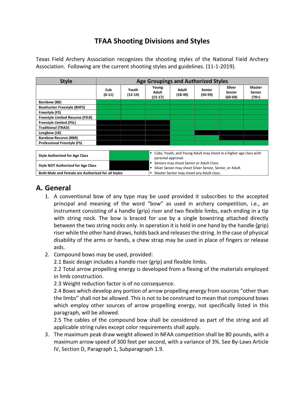 TFAA Shooting Divisions and Styles A. General