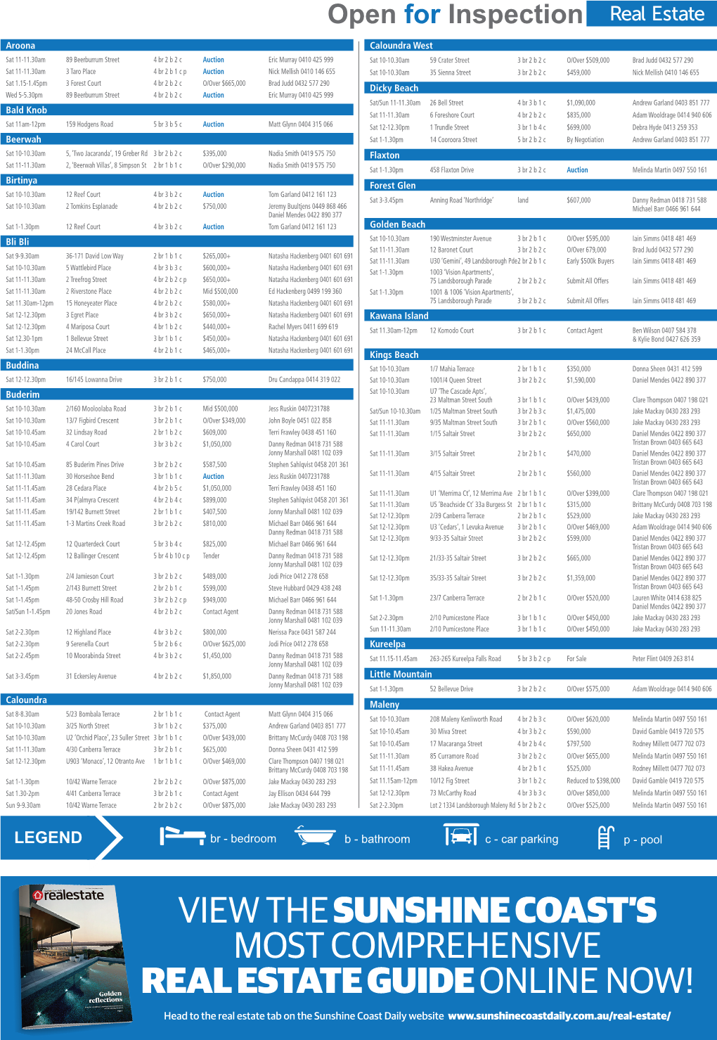 View the Sunshine Coast's Most Comprehensive Real