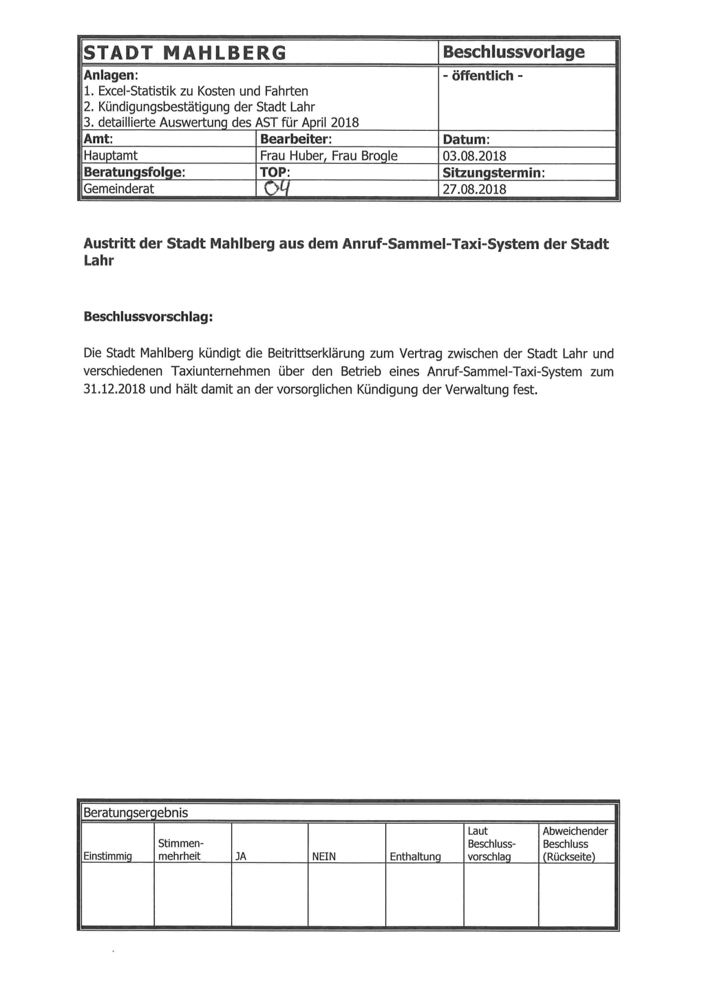 STADT MAHLBERG Beschlussvorlage Anlagen: - Öffentlich - 1