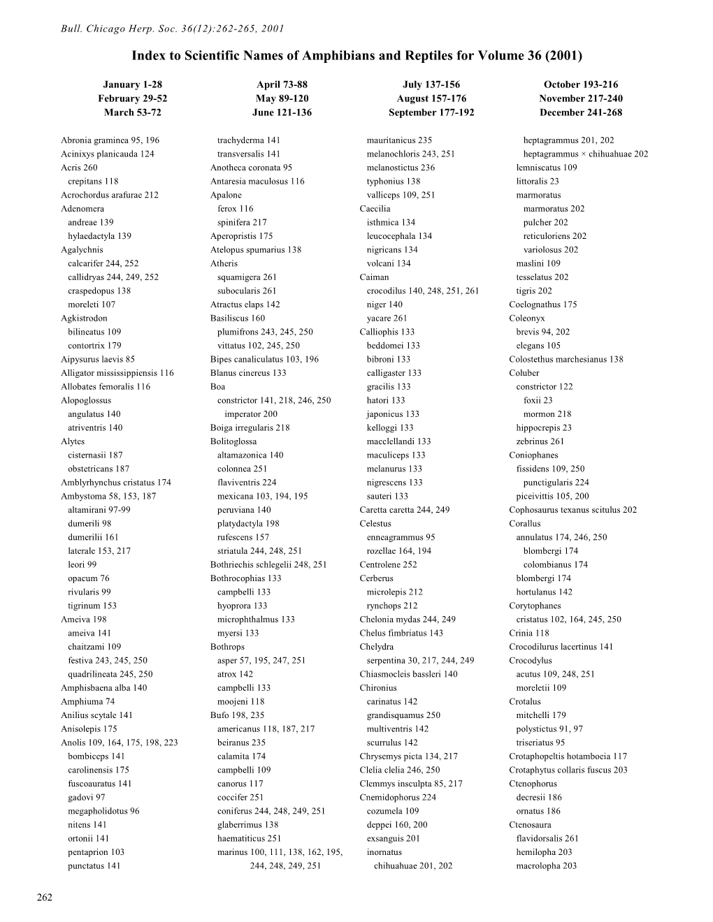 Index to Scientific Names of Amphibians and Reptiles for Volume 36 (2001)