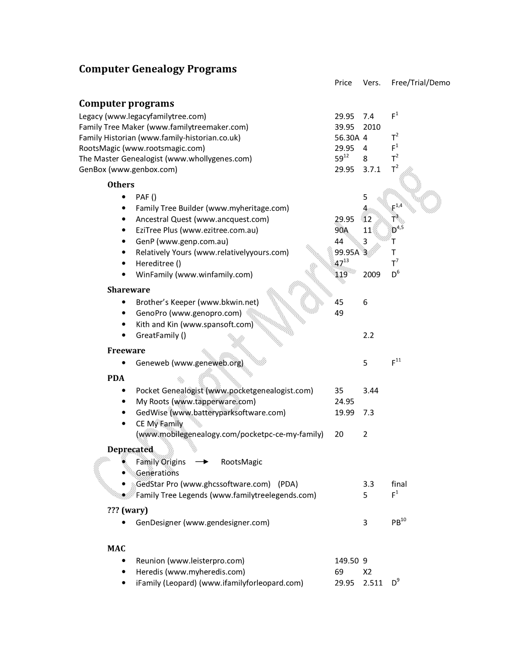 Computer Genealogy Programs Price Vers