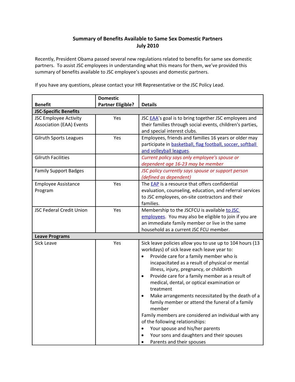 Summary of Benefits Available to Same Sex Domestic Partners