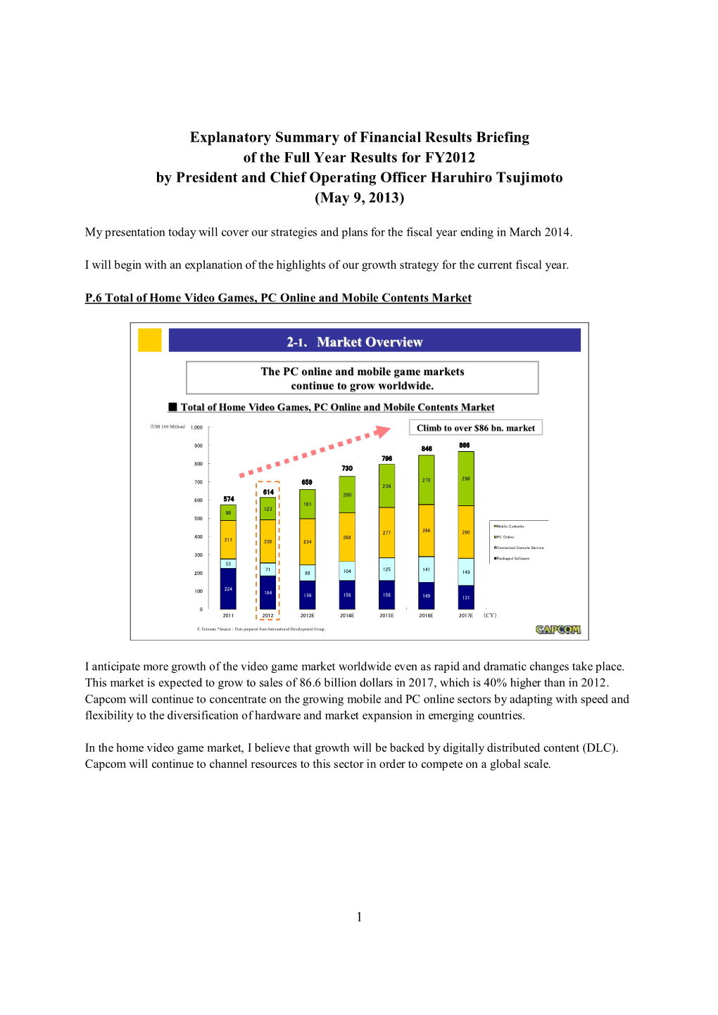 Explanatory Summary of Financial Results Briefing of the Full Year Results for FY2012 by President and Chief Operating Officer Haruhiro Tsujimoto (May 9, 2013)