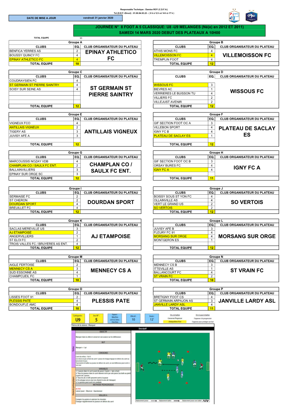 Mennecy Cs a St Vrain Fc Plessis Pate Janville Lardy