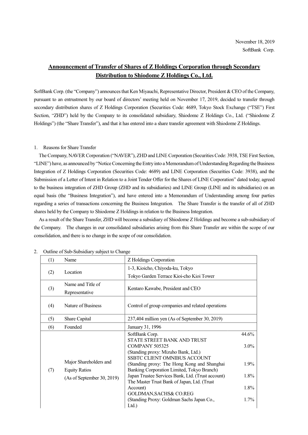 Announcement of Transfer of Shares of Z Holdings Corporation Through Secondary Distribution to Shiodome Z Holdings Co., Ltd