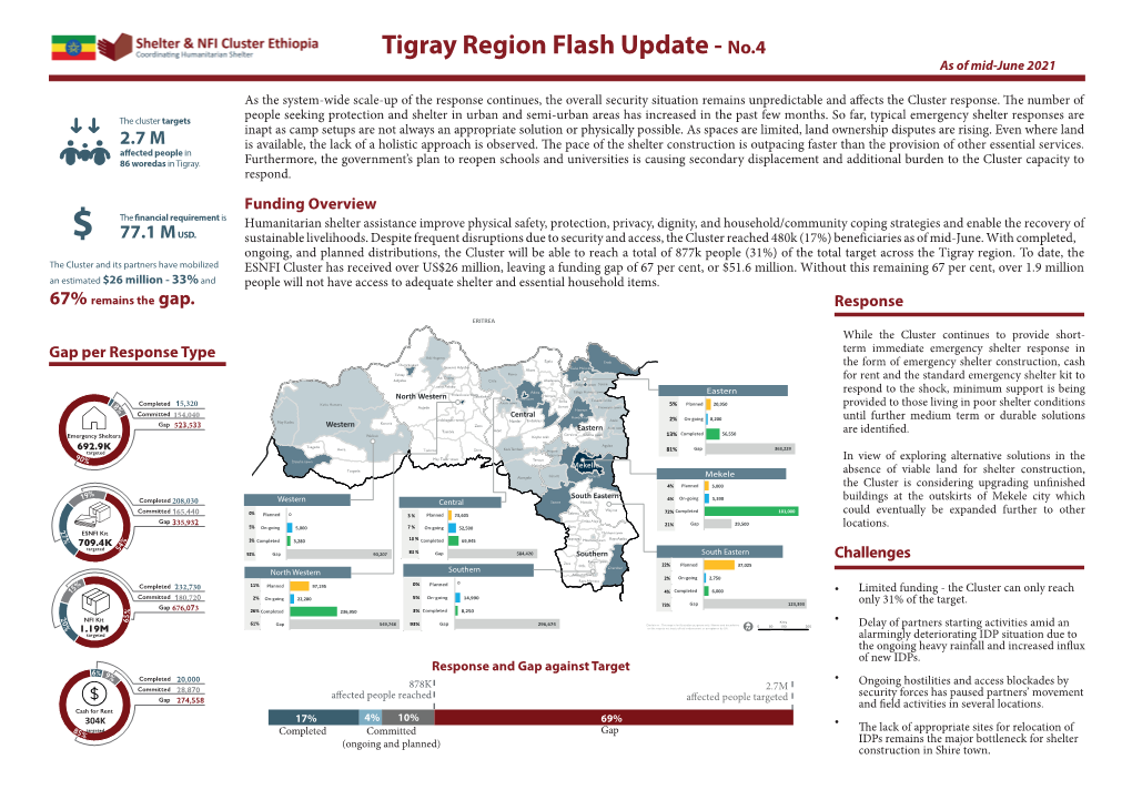 Tigray Region Flash Update - No.4 As of Mid-June 2021