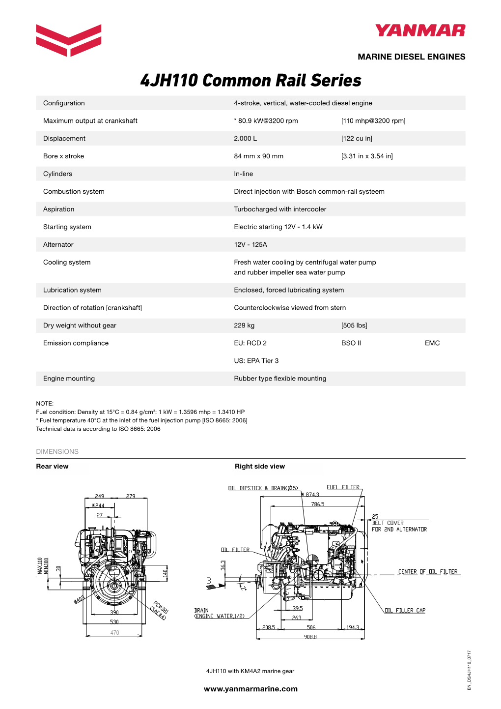 Yanmar 4JH110 Common Rail Series Specifications