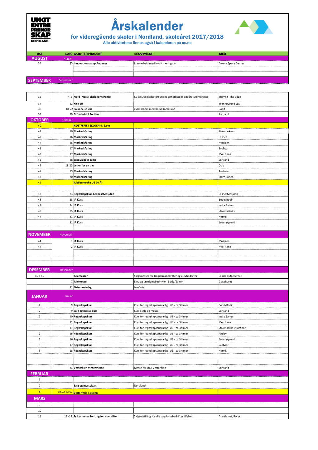 Årskalender for Videregående Skoler I Nordland, Skoleåret 2017/2018 Alle Aktivitetene Finnes Også I Kalenderen På Ue.No