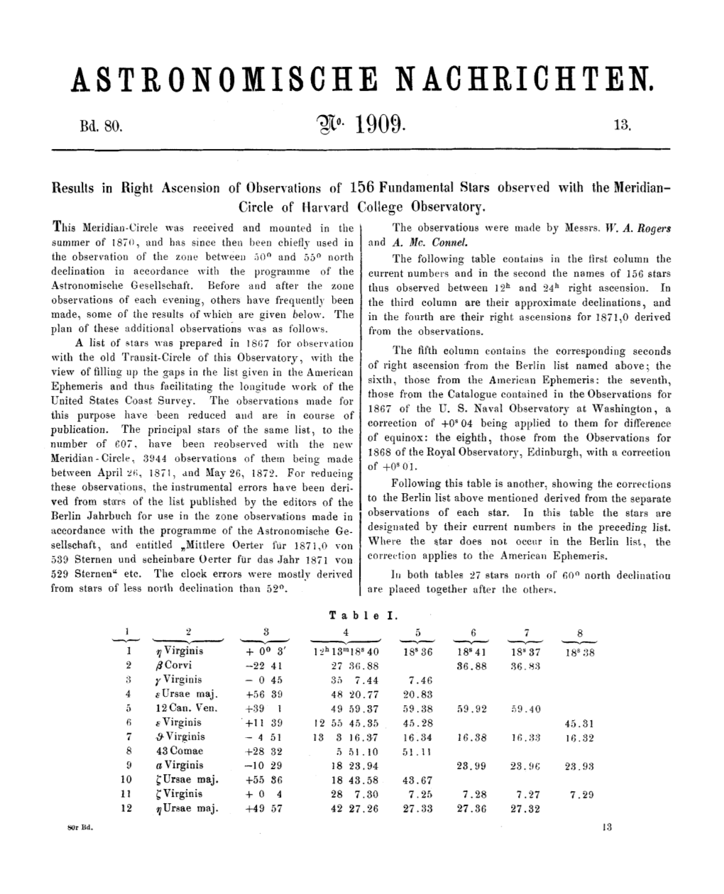 Results in Right Ascension of Observations of 156 Fundamental