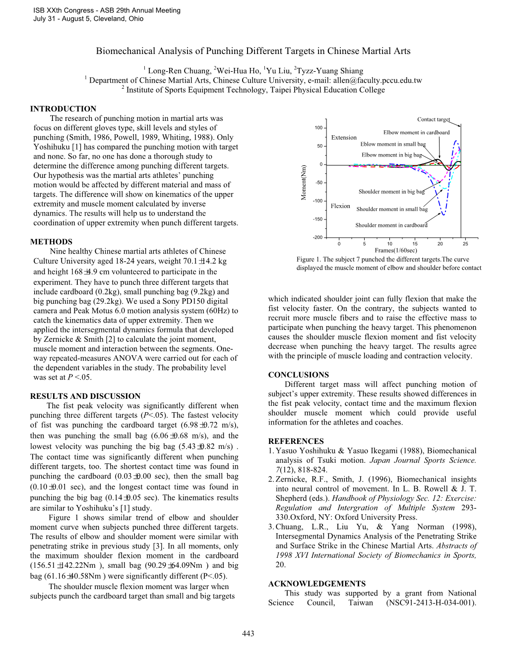 Biomechanical Analysis of Punching Different Targets in Chinese Martial Arts