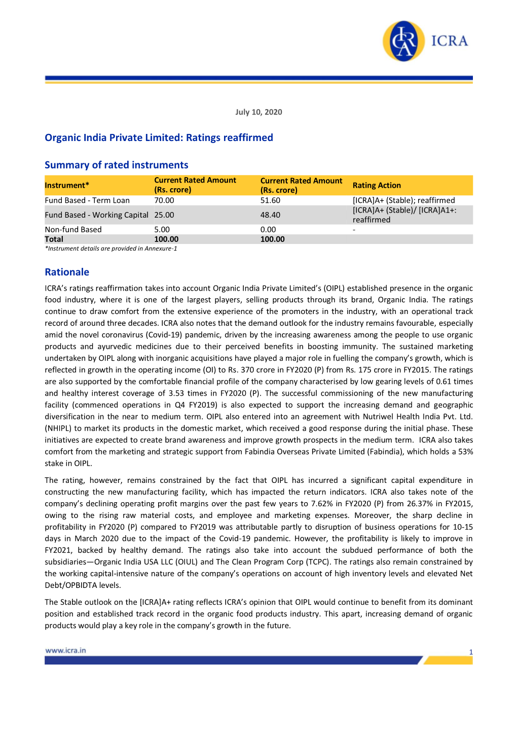 Organic India Private Limited: Ratings Reaffirmed Summary of Rated