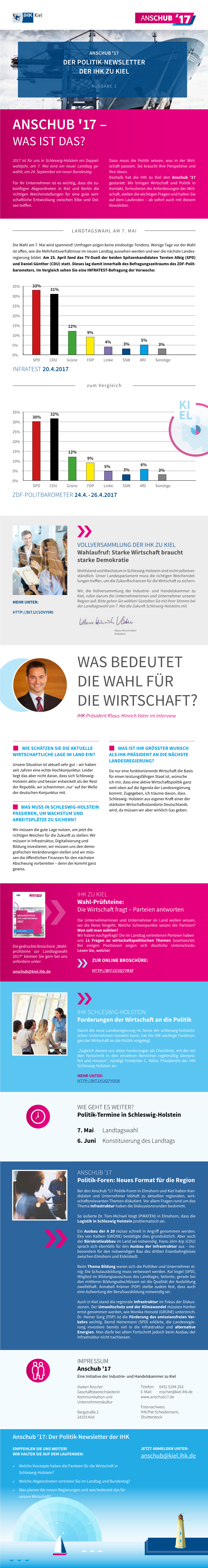 WAS BEDEUTET DIE WAHL FÜR DIE WIRTSCHAFT? IHK-Präsident Klaus-Hinrich Vater Im Interview