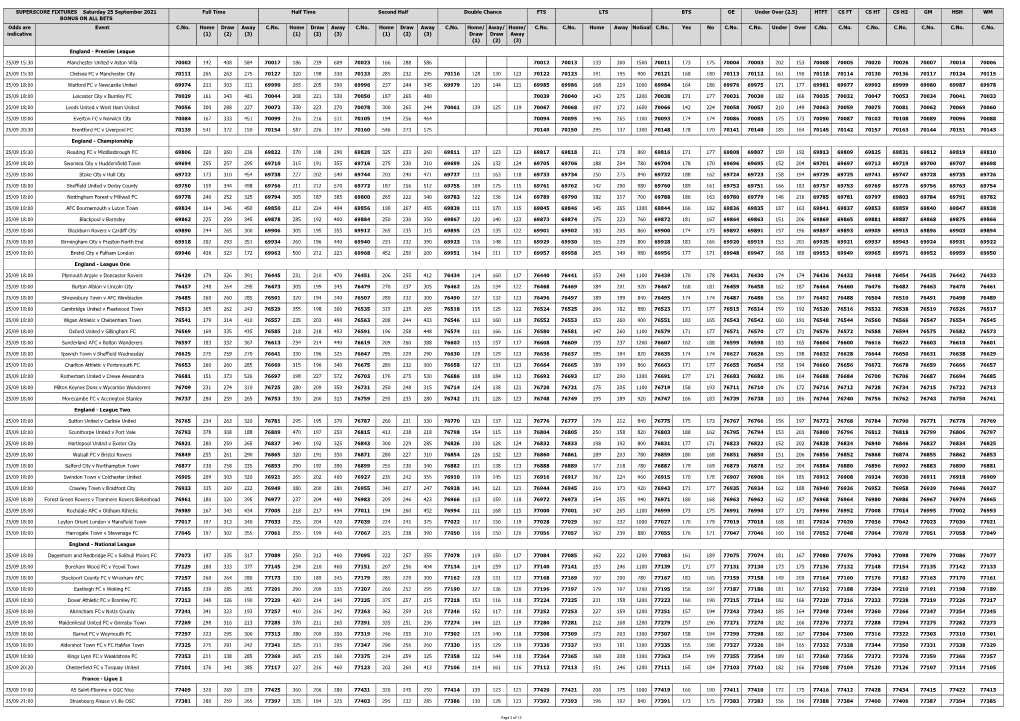 Download Fixtures