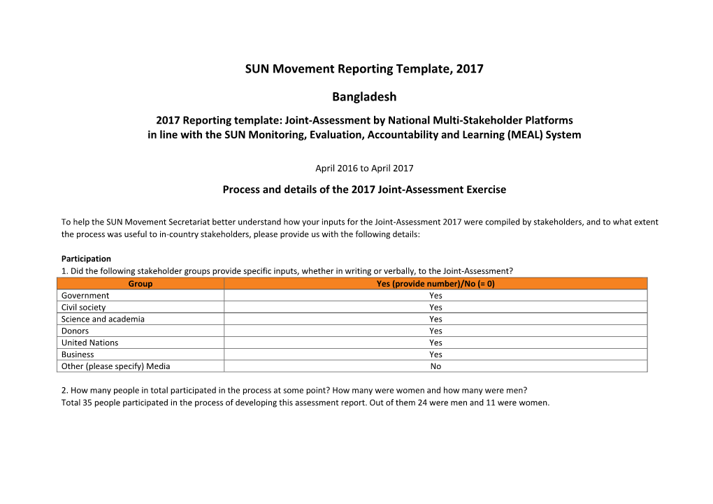 SUN Movement Reporting Template, 2017 Bangladesh