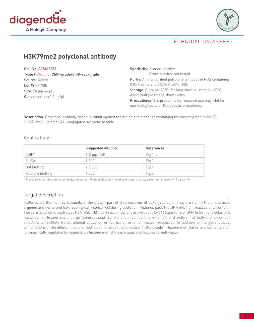 H3k79me2 Polyclonal Antibody