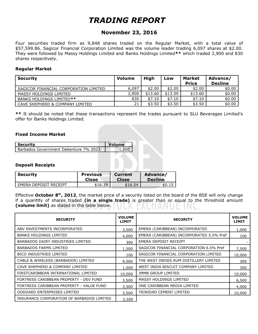 Trading Report s16