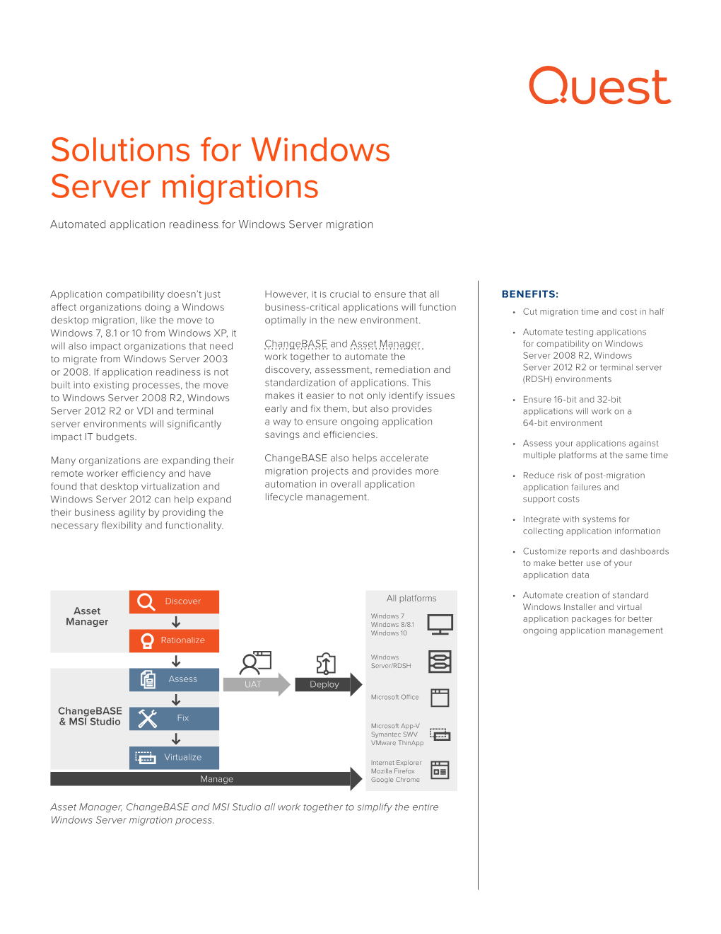 Solutions for Windows Server Migrations Automated Application Readiness for Windows Server Migration