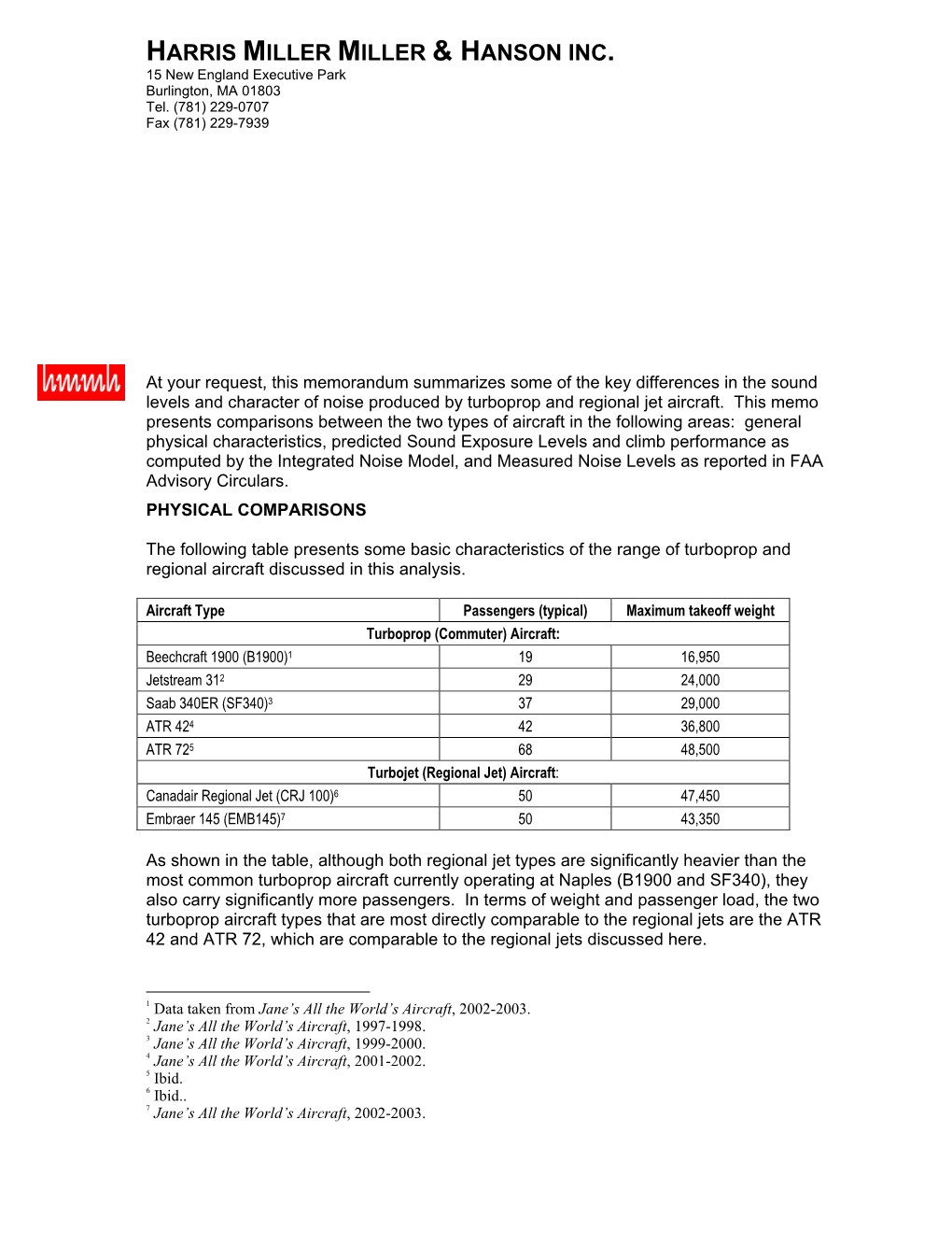 Comparison of Turboprops and Regional