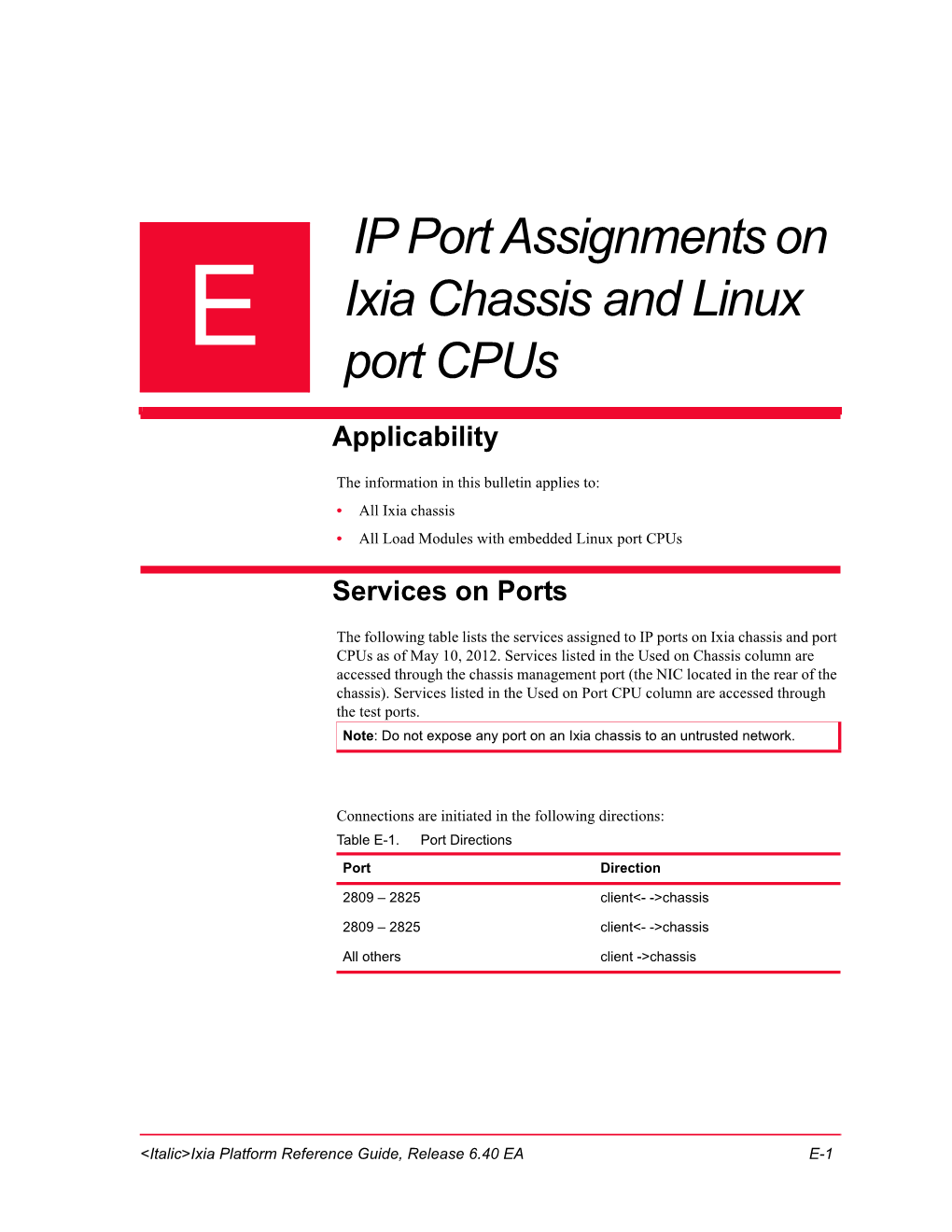 E Appendix E: IP Port Assignments on Ixia Chassis and Linux Port Cpus