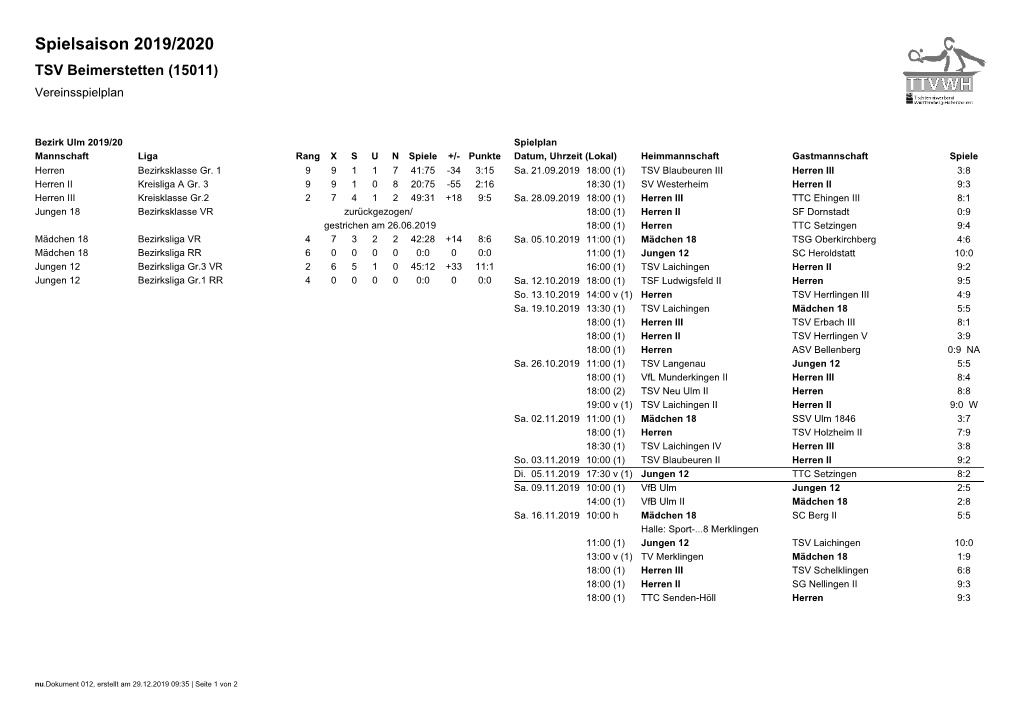Spielsaison 2019/2020 TSV Beimerstetten (15011) Vereinsspielplan