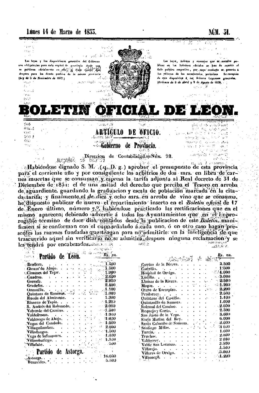Boletin Oficial De Leon