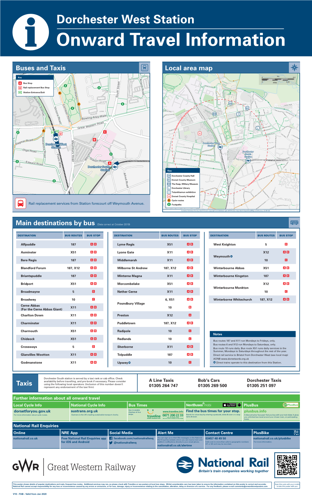 Dorchester West Station I Onward Travel Information Buses and Taxis Local Area Map