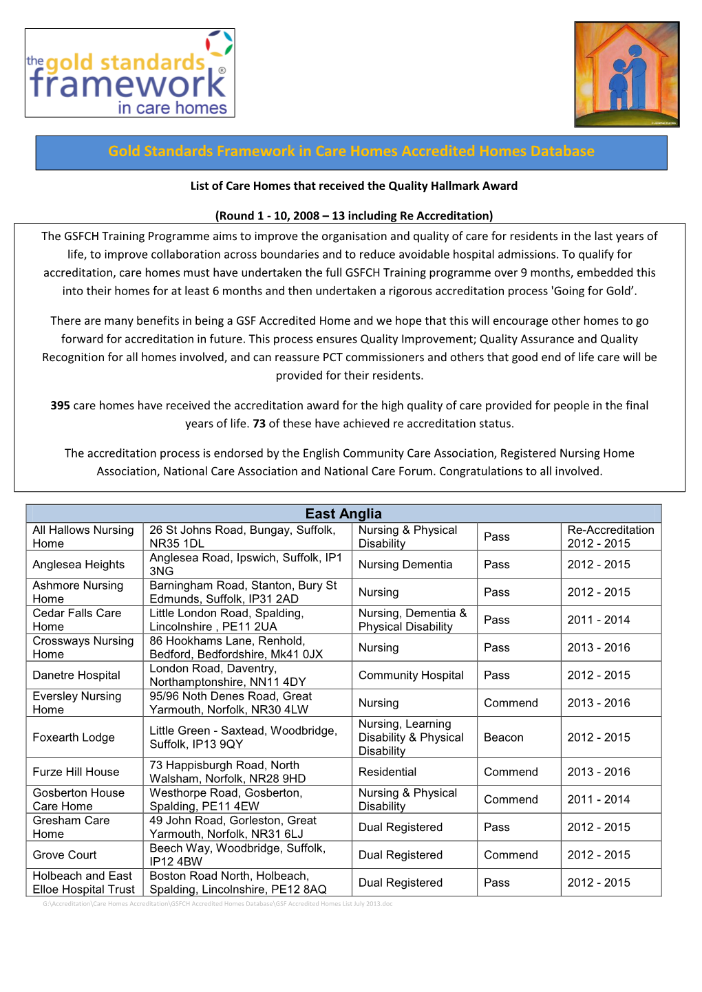 Gold Standards Framework in Care Homes Accredited Homes Database