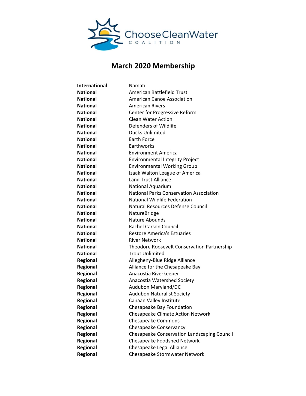 March 2020 Membership