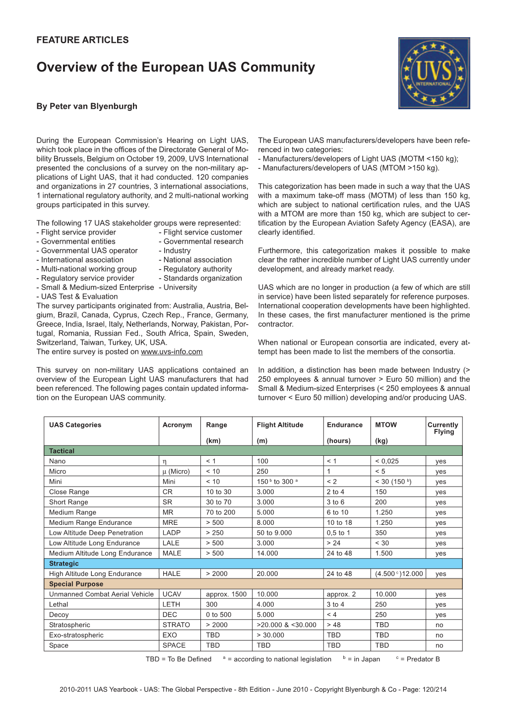 Overview of the European UAS Community