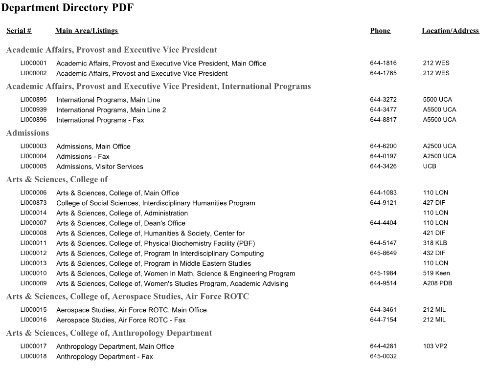 Department Directory PDF