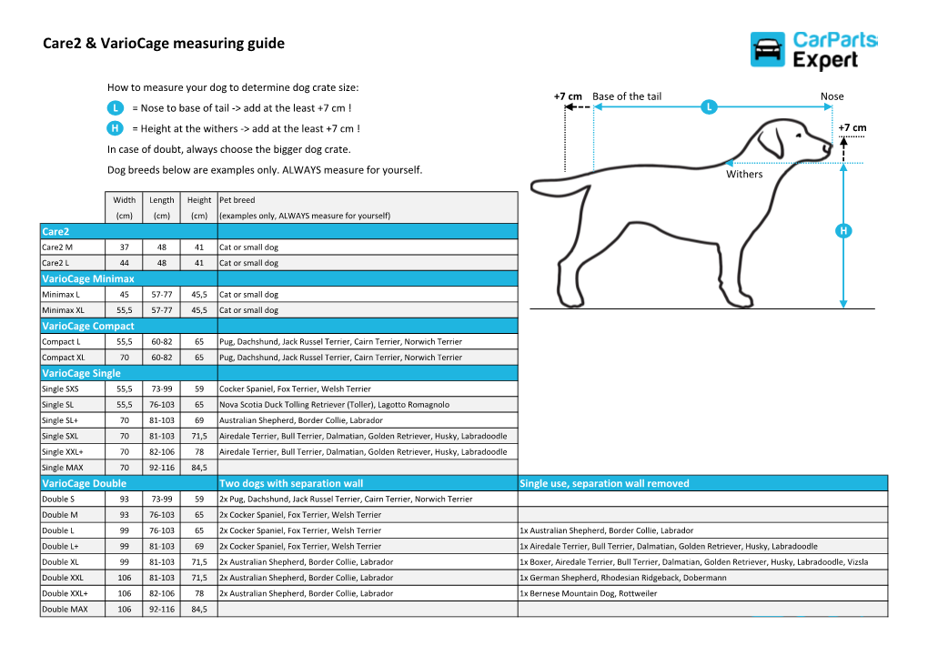 Care2 & Variocage Measuring Guide