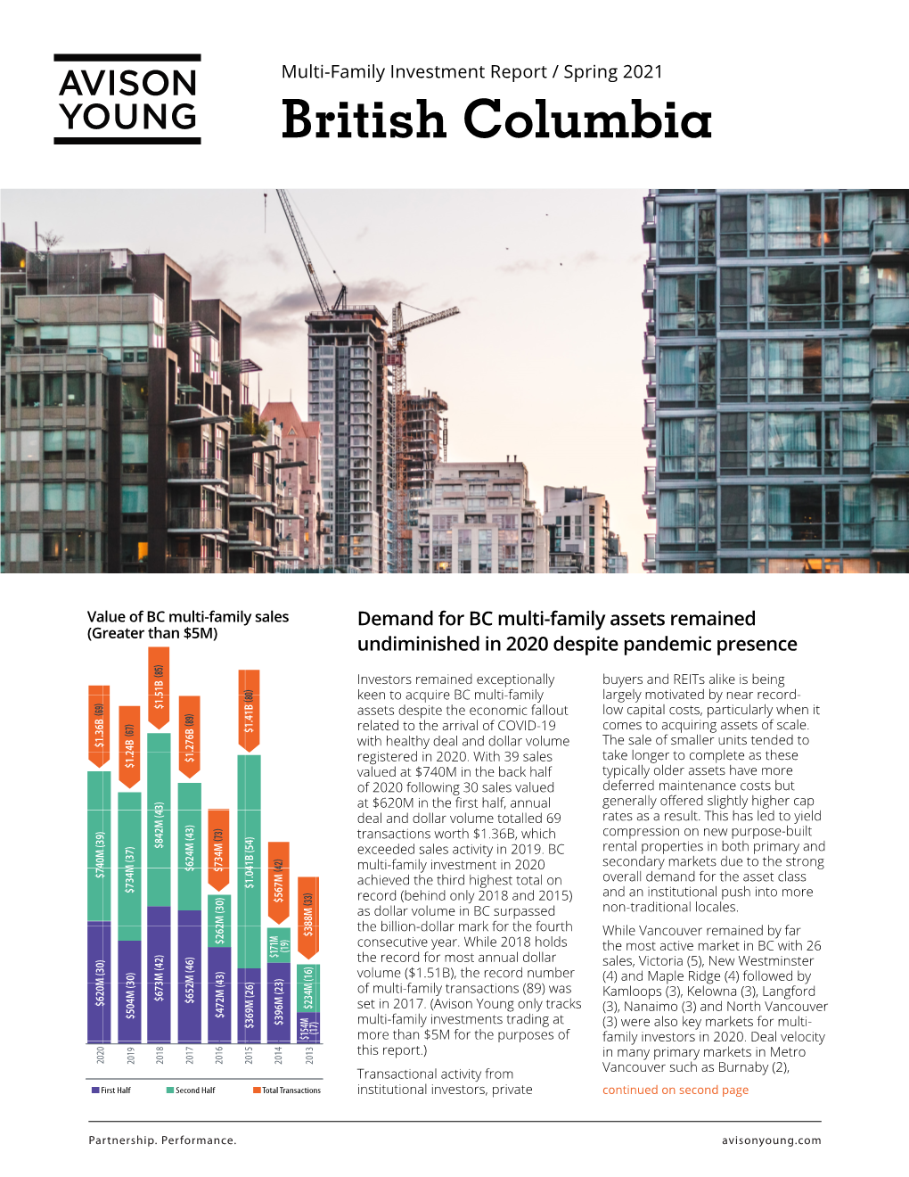 Spring 2021 British Columbia Multi-Family Investment Report