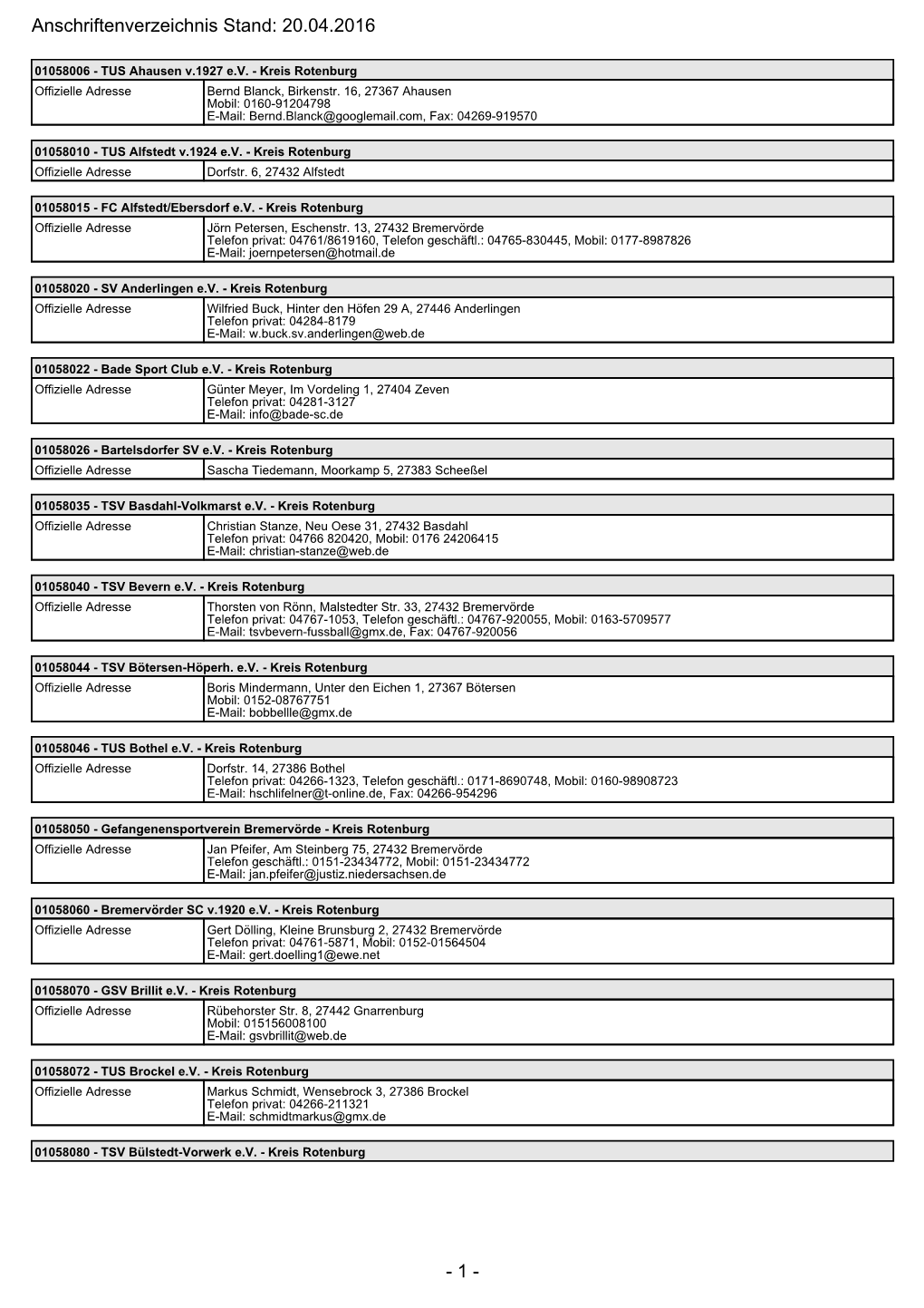 1 - Anschriftenverzeichnis Stand: 20.04.2016