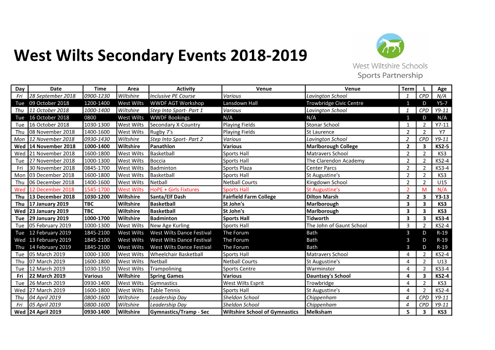 West Wilts Secondary Events 2018-2019