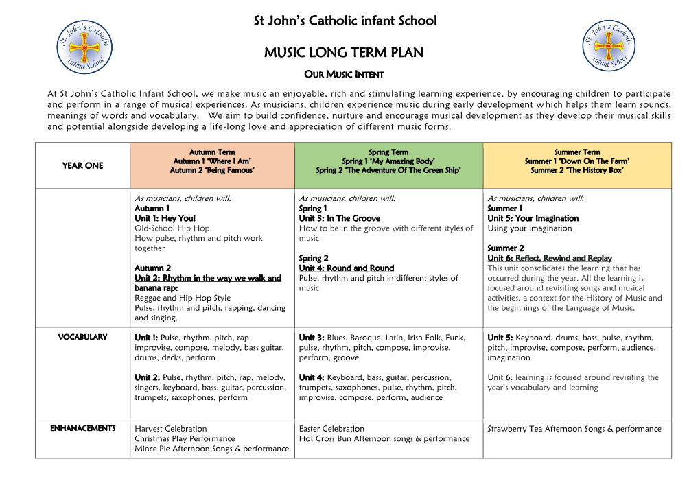 St John's Catholic Infant School MUSIC LONG TERM PLAN