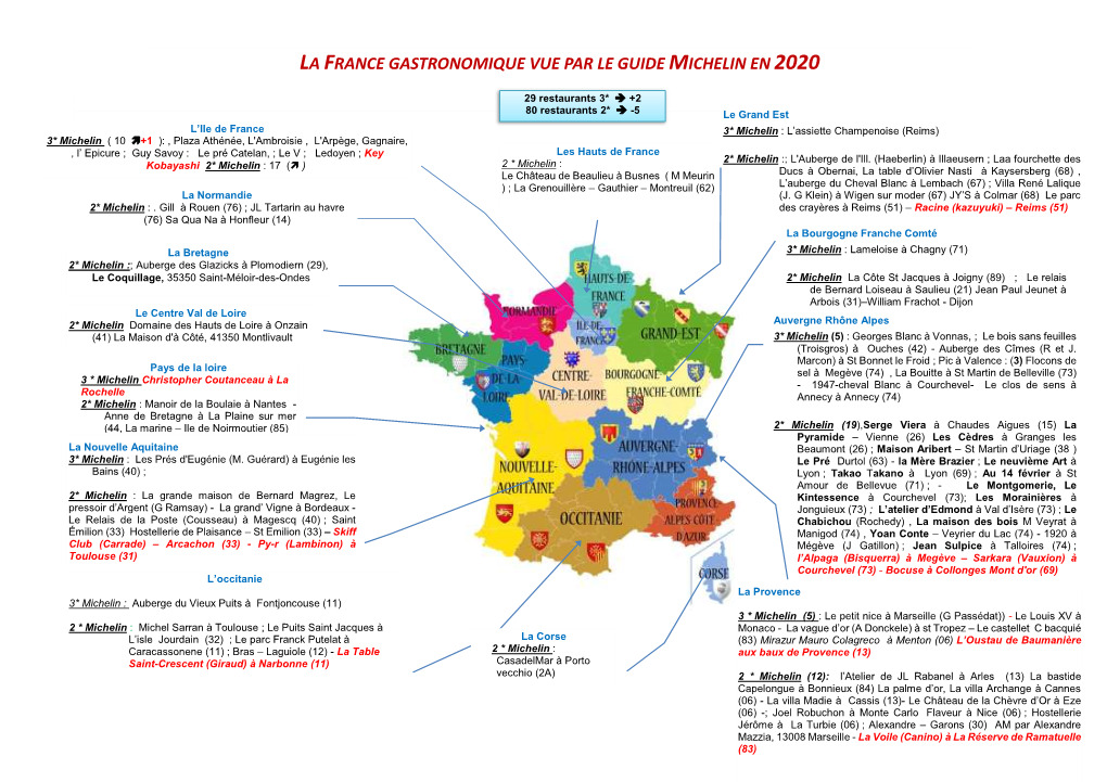 La France Gastronomique Vue Par Le Guide Michelin En 2020